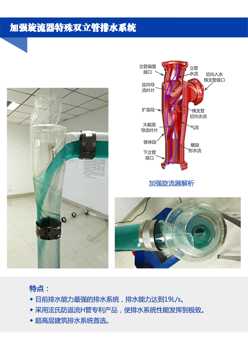 B型加強(qiáng)旋流器異層雙立管排水系統(tǒng)說(shuō)明.jpg