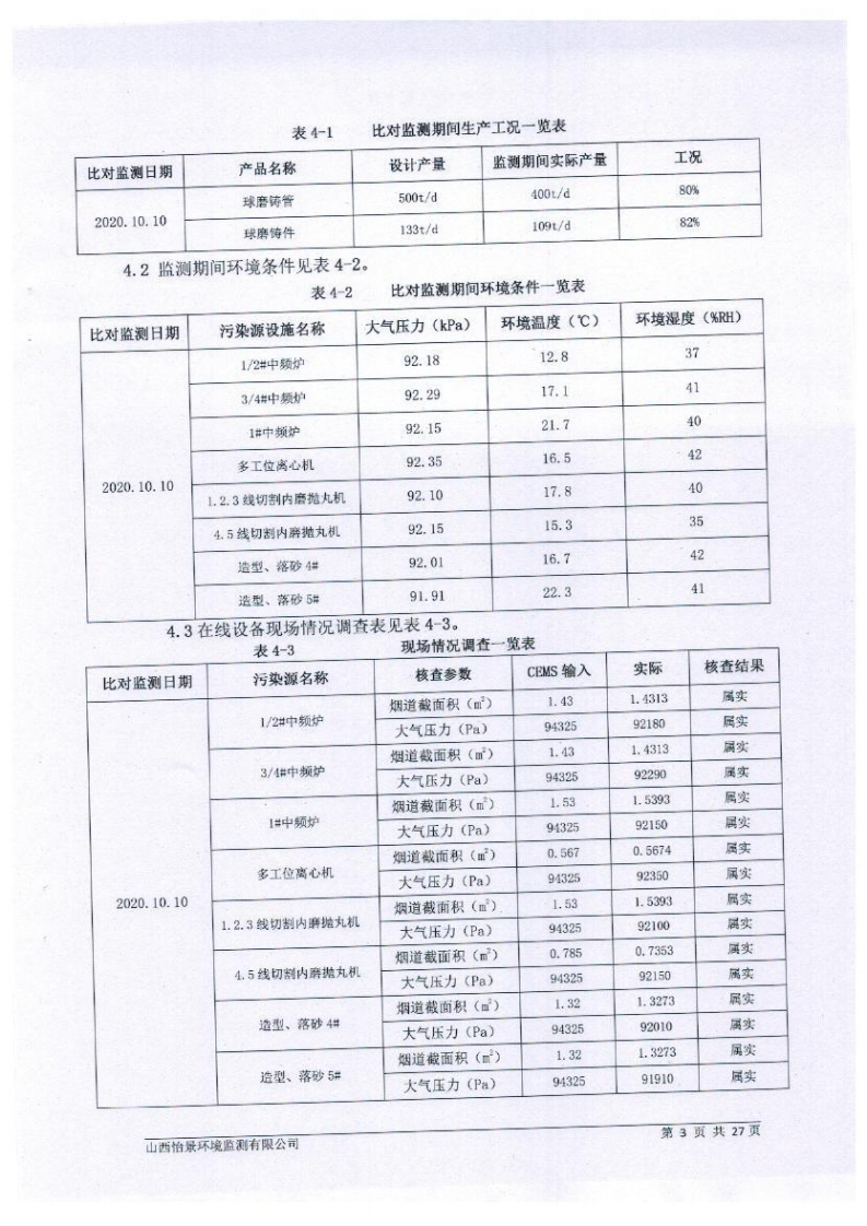 2020年第4季度在線設(shè)備比對報告_20201229175147_05.png