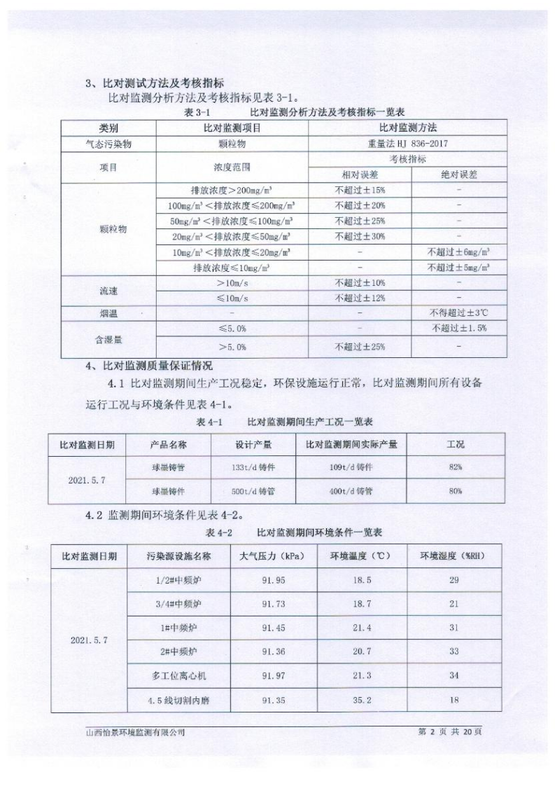 2021年2季度在線比對監(jiān)測報告2_05.png