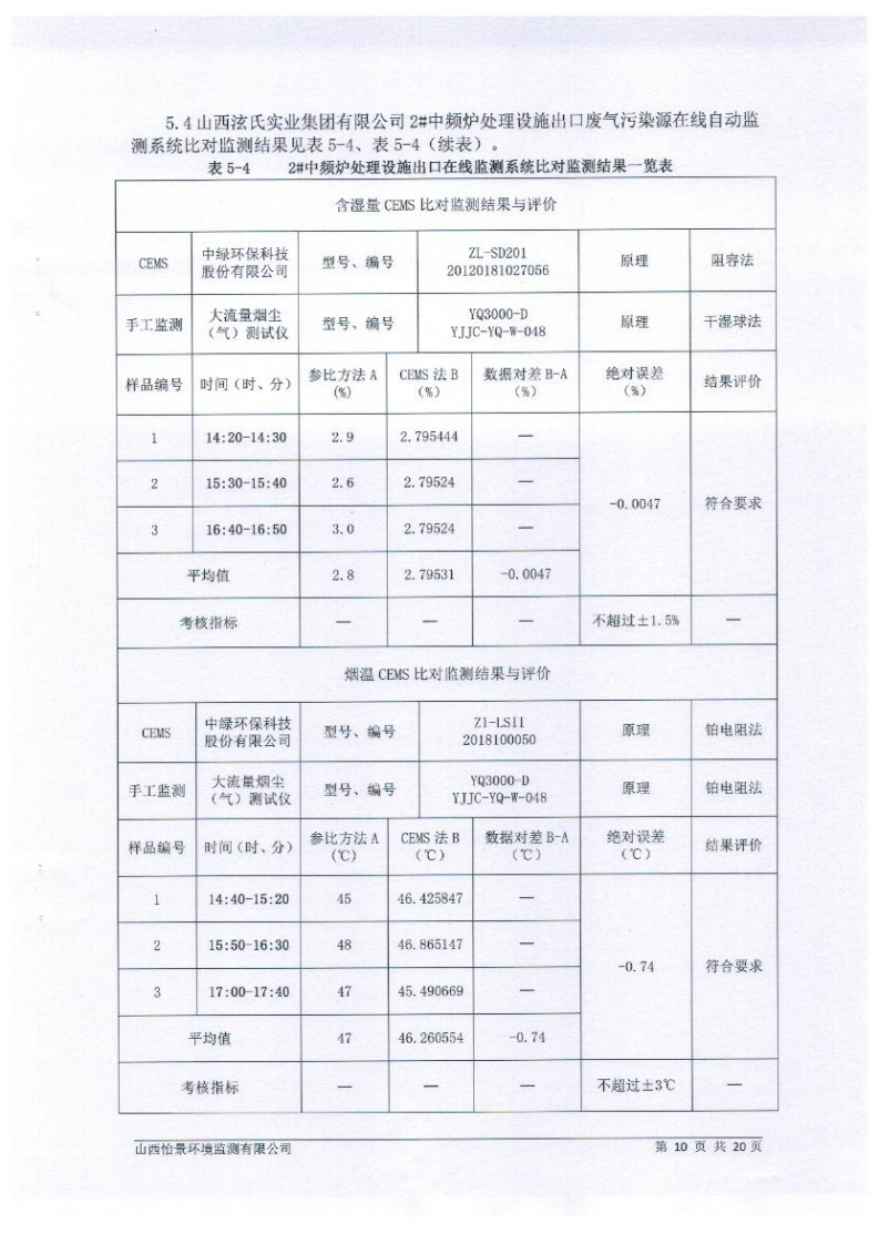 2021年2季度在線比對監(jiān)測報告2_13.png