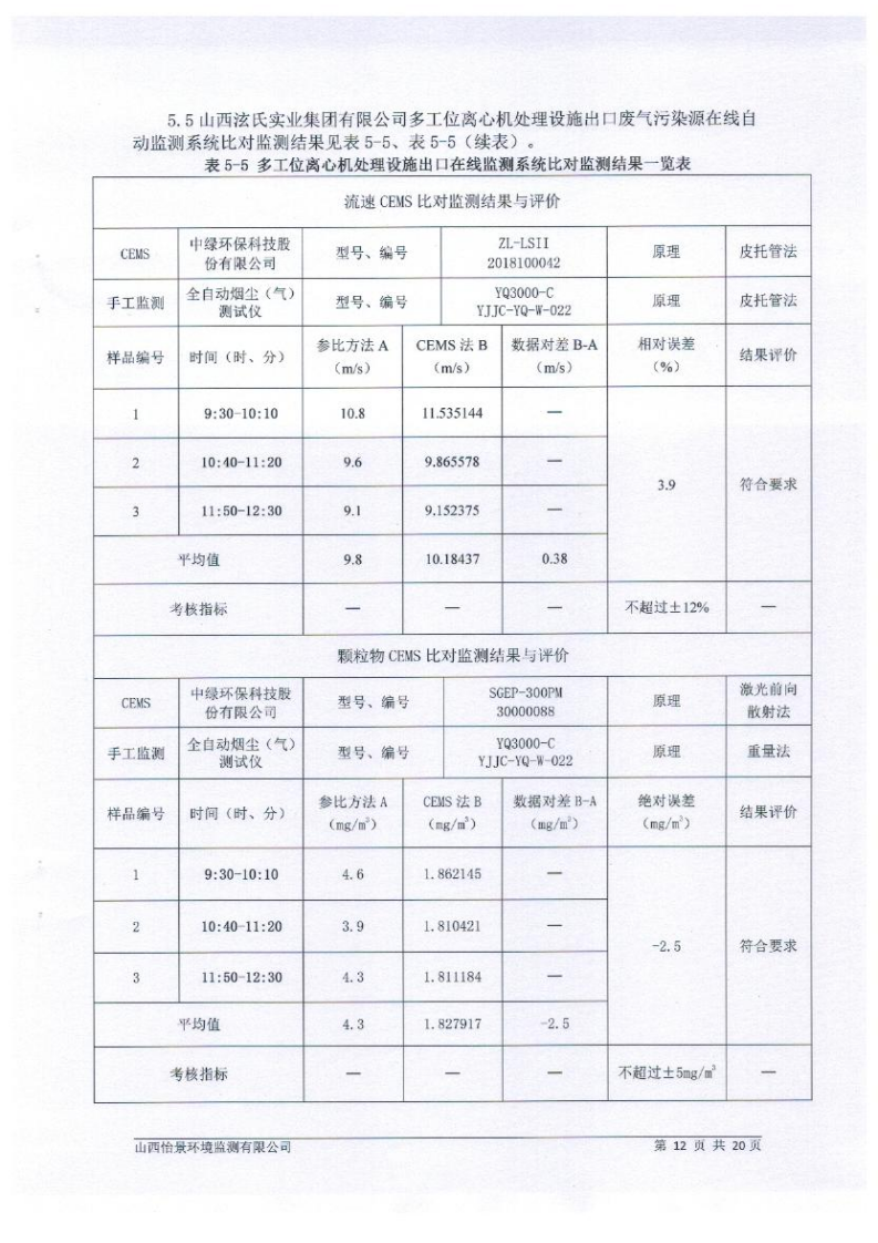 2021年2季度在線比對監(jiān)測報告2_15.png