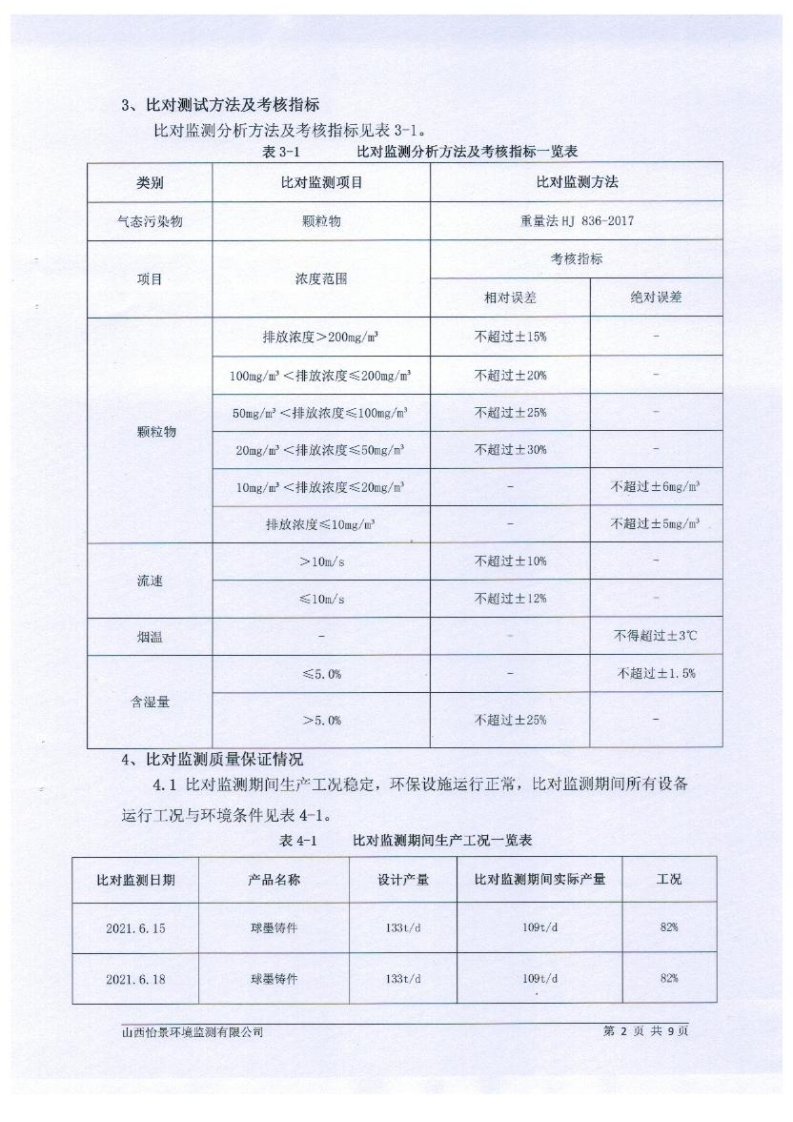 2021年2季度在線比對(duì)監(jiān)測(cè)報(bào)告3_05.png