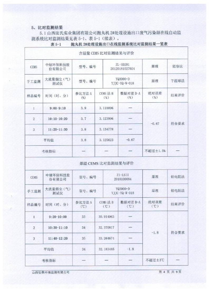 2021年2季度在線比對(duì)監(jiān)測(cè)報(bào)告3_07.png