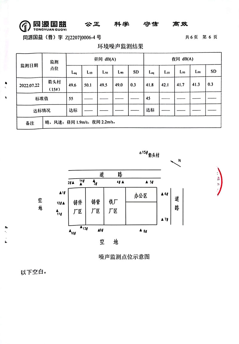 2022年3季度監(jiān)測報告-11 副本