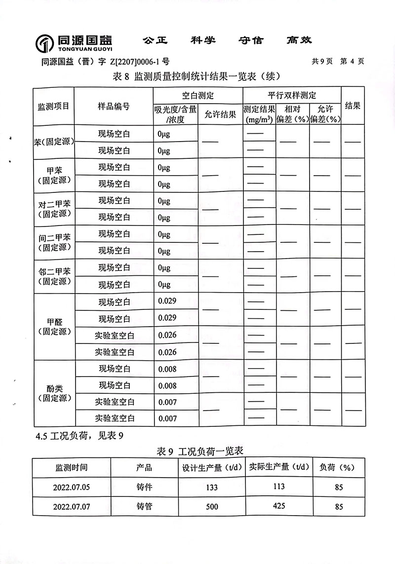 2022年下半年監(jiān)測報(bào)告1-9 副本