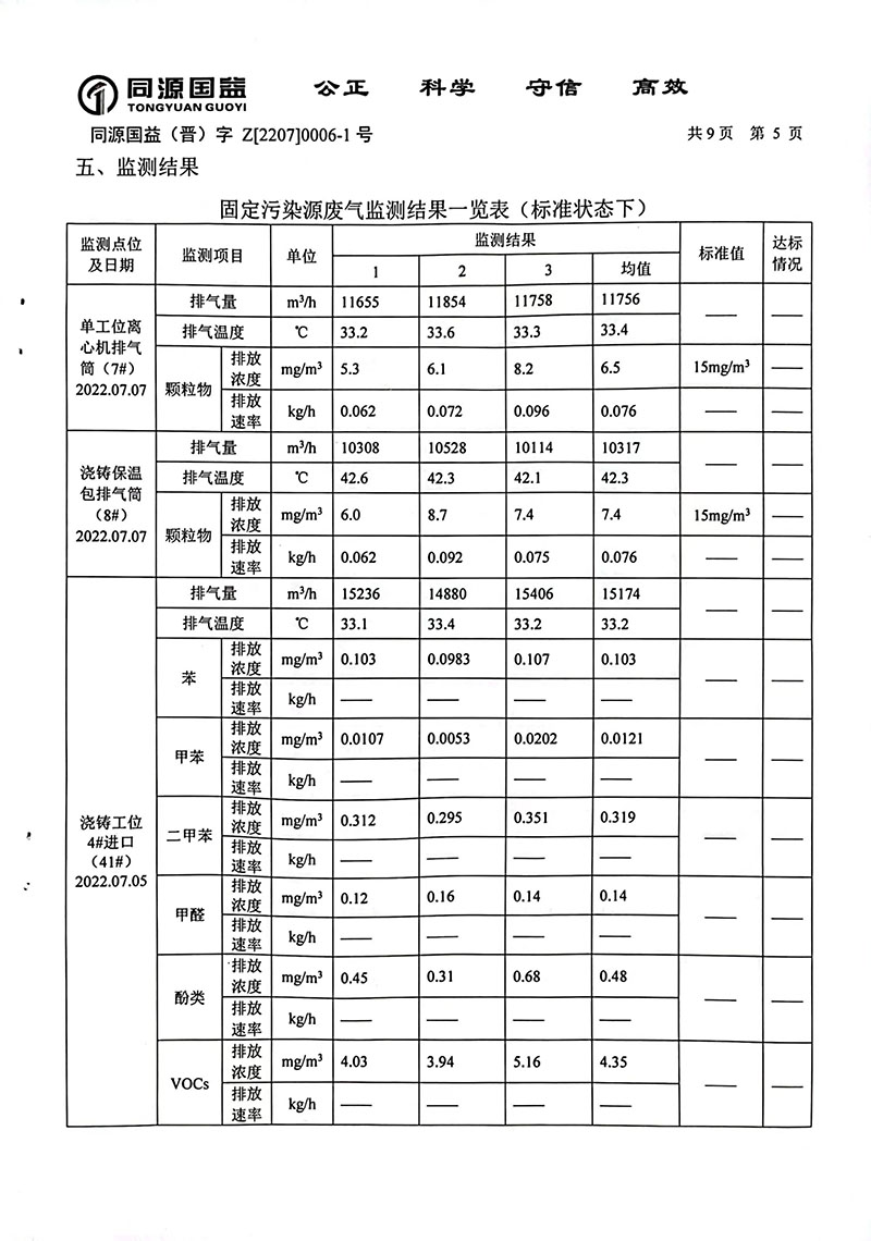 2022年下半年監(jiān)測報(bào)告1-10 副本