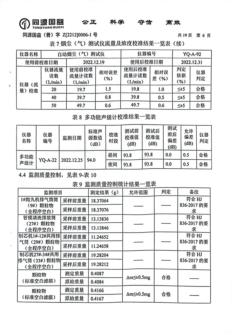 2022下半年監(jiān)測(cè)報(bào)告2-11 副本