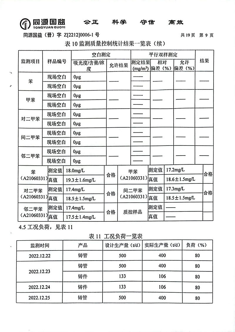 2022下半年監(jiān)測(cè)報(bào)告2-14 副本