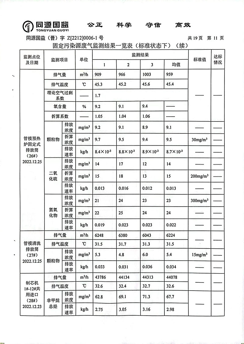 2022下半年監(jiān)測(cè)報(bào)告2-16 副本