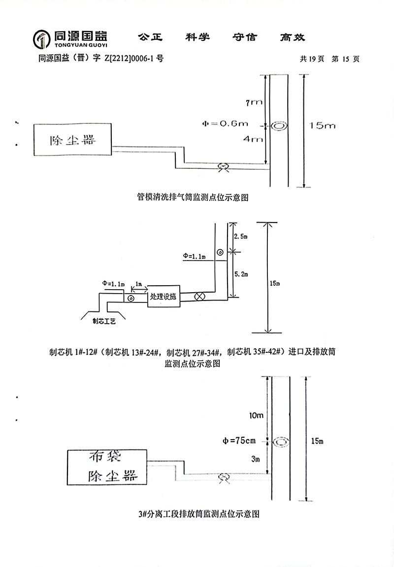 2022下半年監(jiān)測(cè)報(bào)告2-20 副本