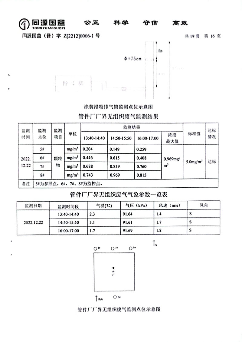 2022下半年監(jiān)測(cè)報(bào)告2-21 副本