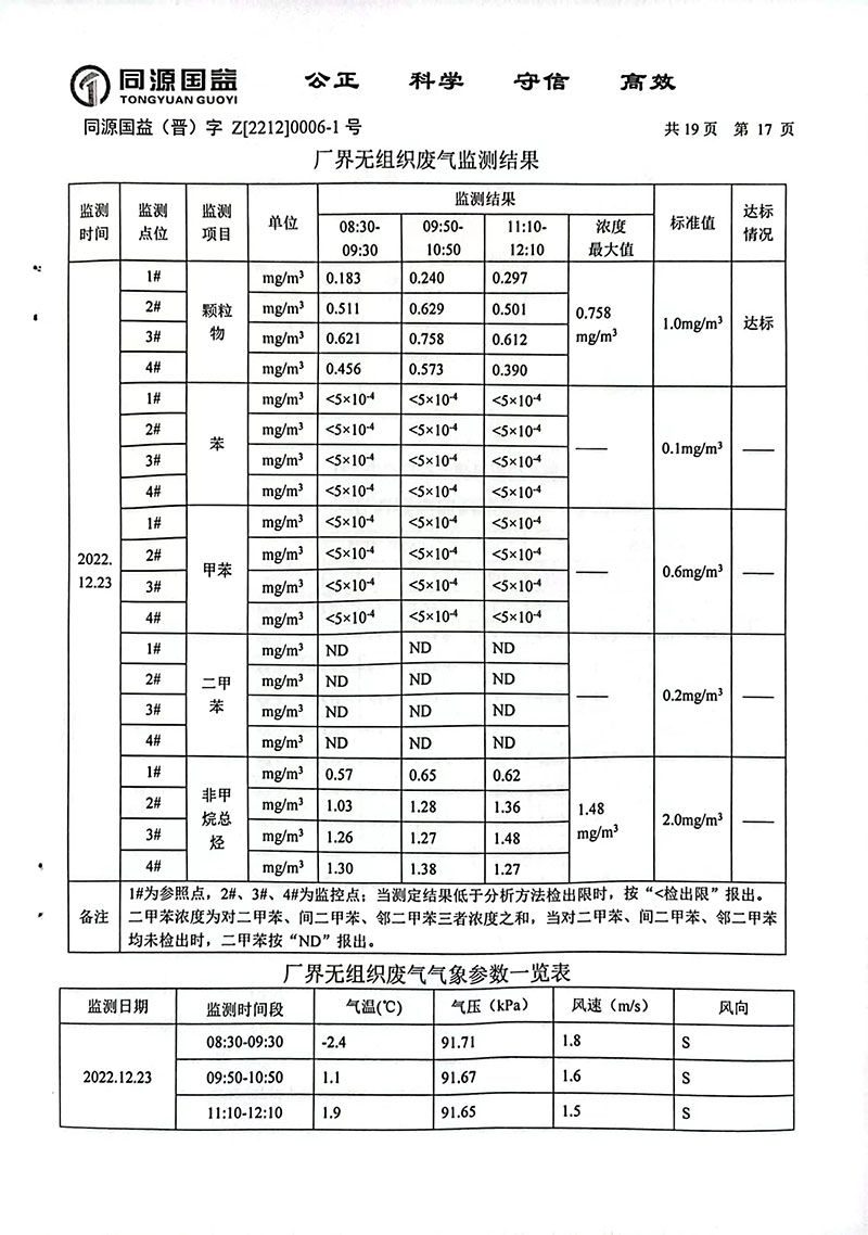 2022下半年監(jiān)測(cè)報(bào)告2-22 副本